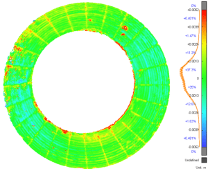 Surface elevation map